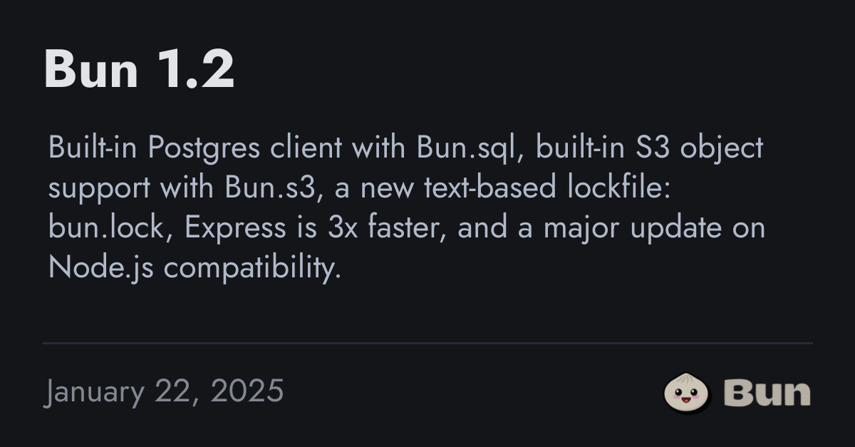 Bun 1.2 Is Released